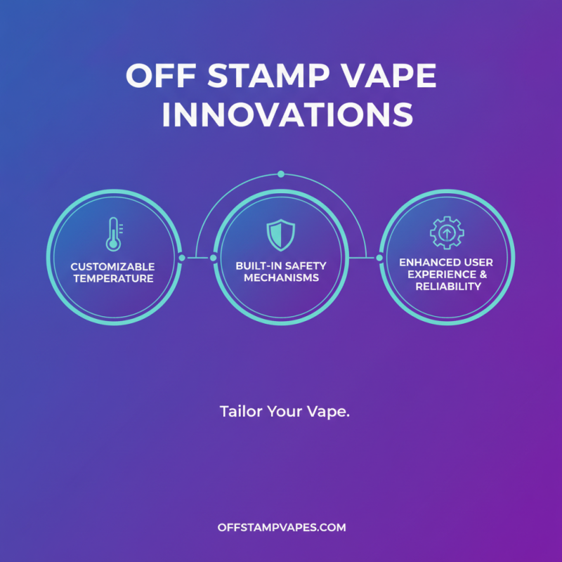 Top 10 Off Stamp Vape Products for Global Buyers?