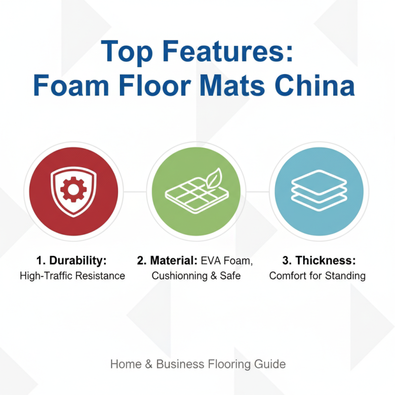 China Top 10 Foam Floor Mats for Your Home or Business?