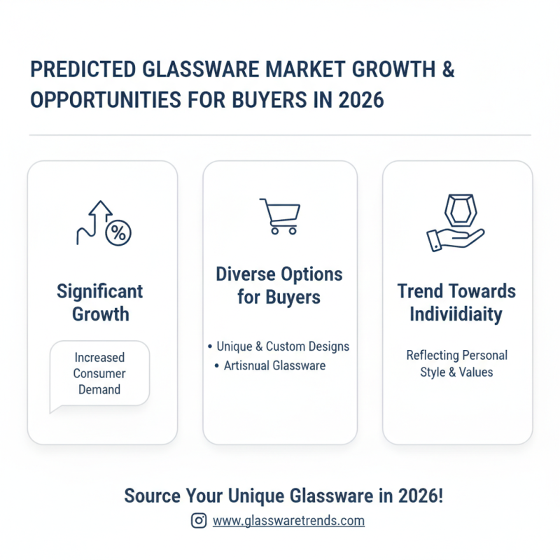 2026 Top Glassware Store Trends for Global Buyers to Explore