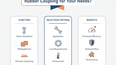 How to Choose the Best Rubber Coupling for Your Needs?