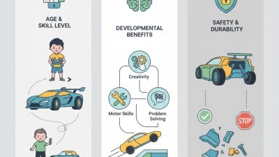 How to Choose the Best Remote Control Toy Car for Kids?