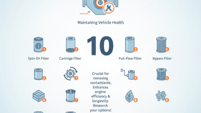 Top 10 Oil Filter Types Buyers Should Know About?