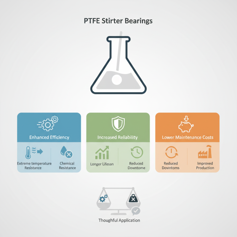 Top Benefits of Using PTFE Stirrer Bearings in Industrial Applications?