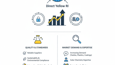 Where to Buy Direct Yellow Rl for Global Suppliers?