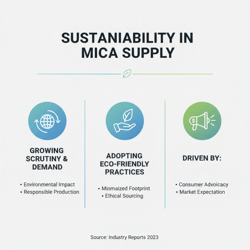 Top Mica Paint Powder Suppliers for Global Buyers?