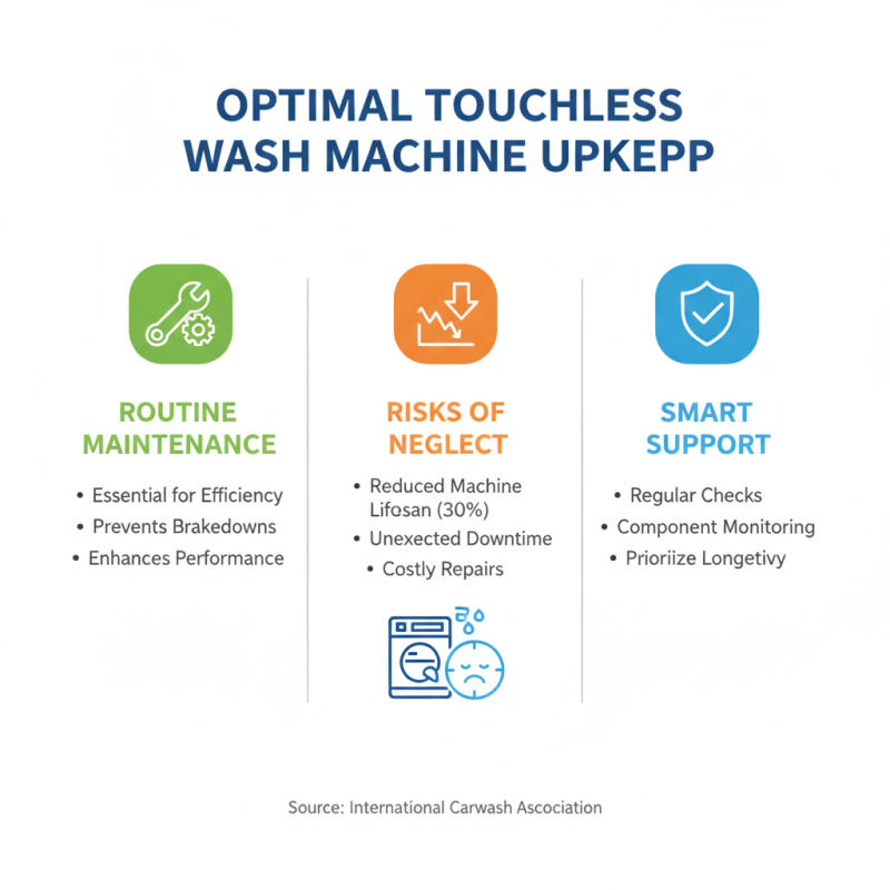 Top Tips for Choosing a Touchless Car Wash Machine?