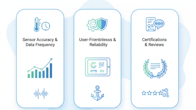 How to Choose the Best Water Environment Online Monitor?