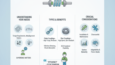 2026 How to Choose the Right Flexible Coupling for Your Needs?