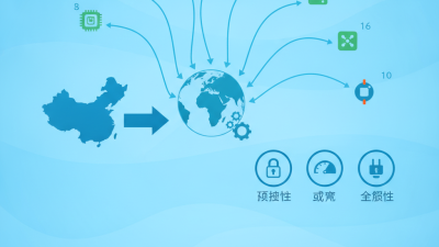 China Top 10 Water Meter Pulse Sensors for Global Buyers?