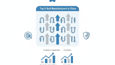 Top 10 U Bolt Manufacturers in China for Global Buyers?