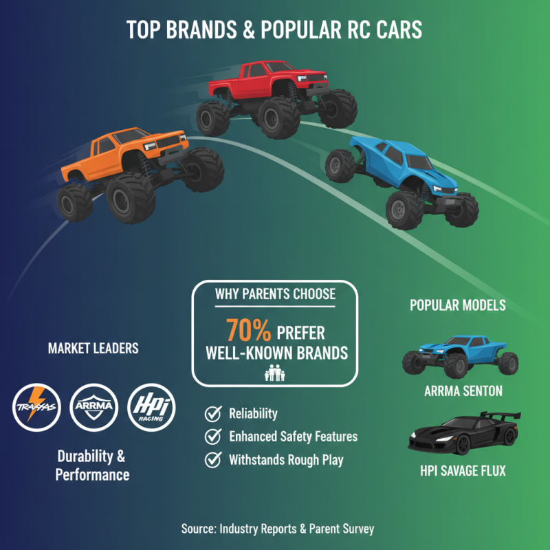 How to Choose the Best Remote Control Toy Car for Kids?