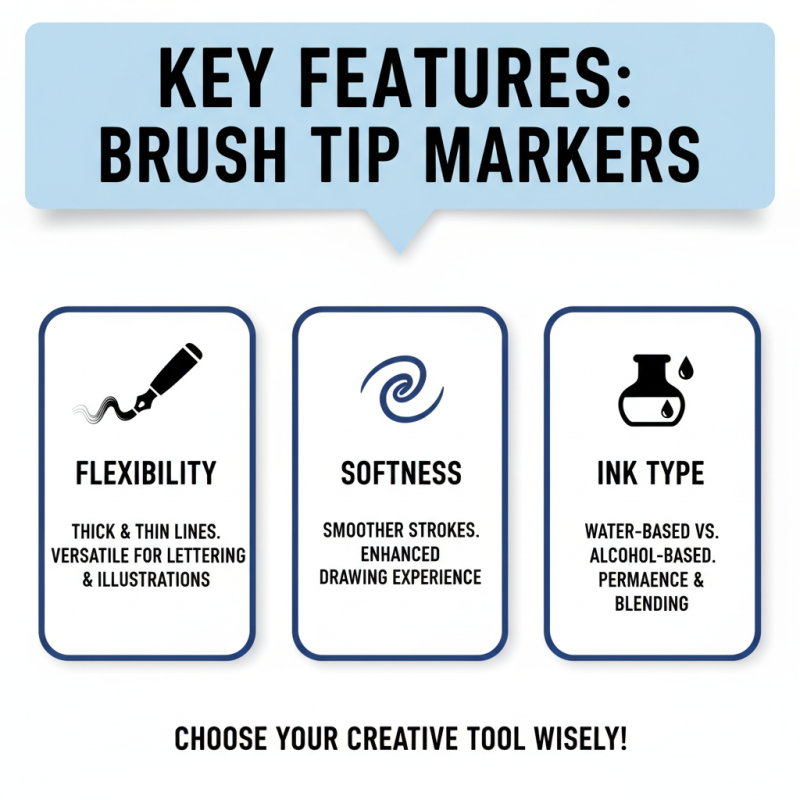 Top Cheap Brush Tip Markers for Global Buyers in 2026?