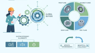 2026 Best Flange Coupling Solutions for Global Buyers?