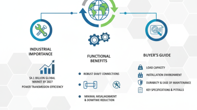 The Ultimate Guide to Flange Couplings for Global Buyers?