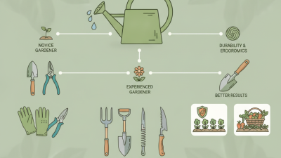What are the Best Garden Tools for Every Type of Gardener?