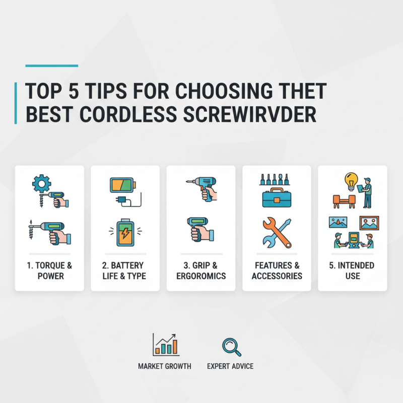 Top 5 Tips for Choosing the Best Cordless Screwdriver?