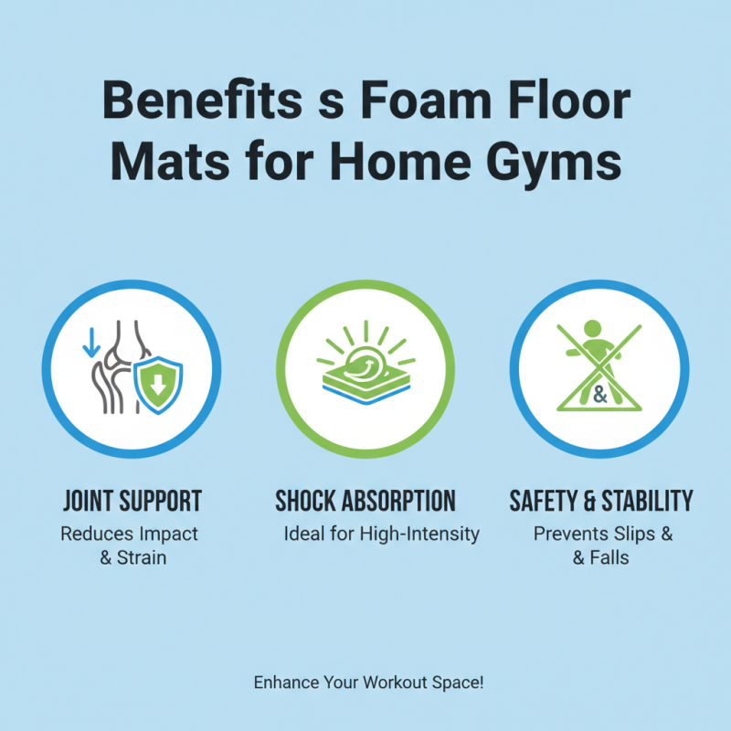 Best Foam Gym Floor Mats for Home and Commercial Use?