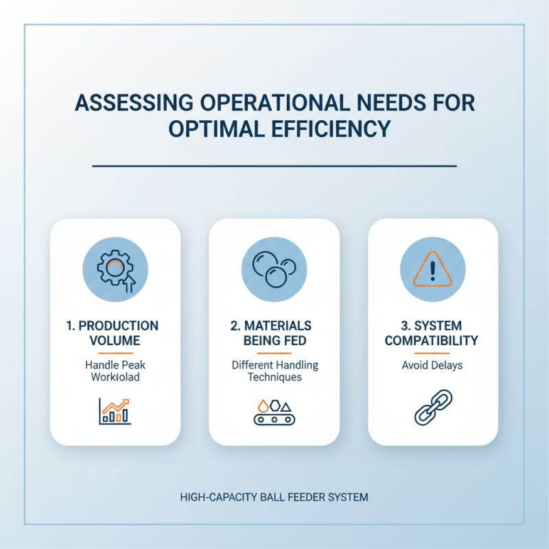 How to Choose a High-Capacity Ball Feeder System for Efficiency?