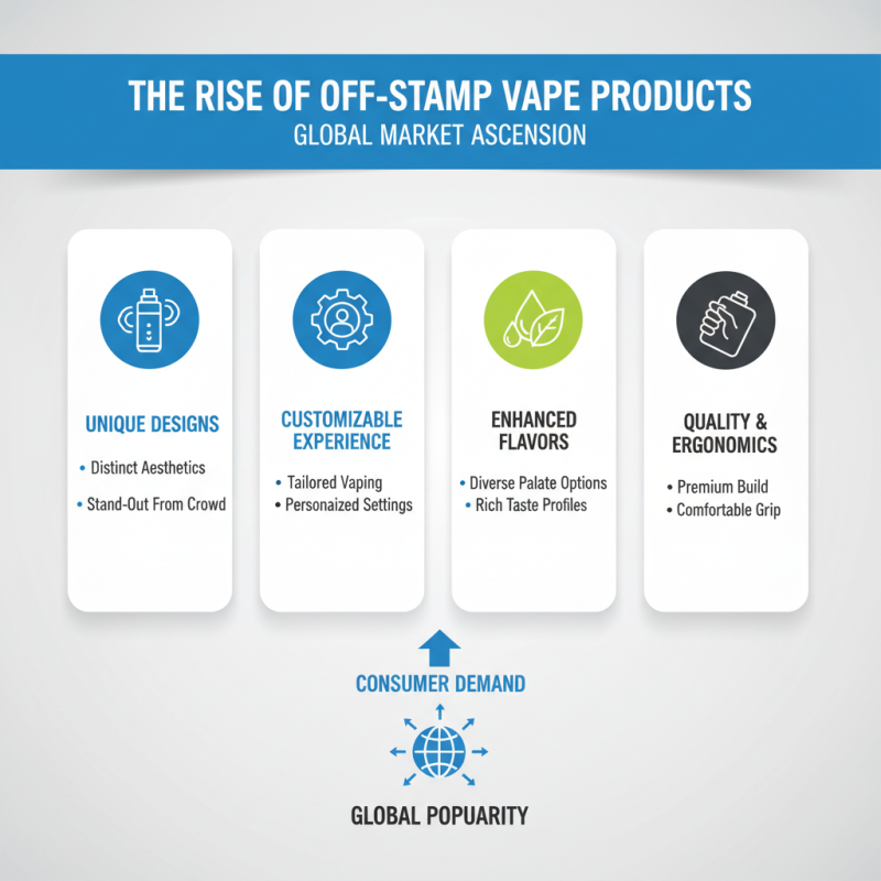 Top 10 Off Stamp Vape Products for Global Buyers?
