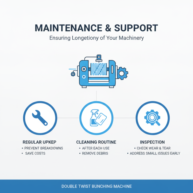 How to Choose the Best Double Twist Bunching Machine?