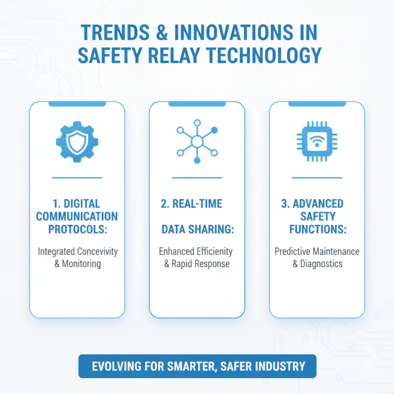 What is the Role of Safety Relay in Industrial Applications?