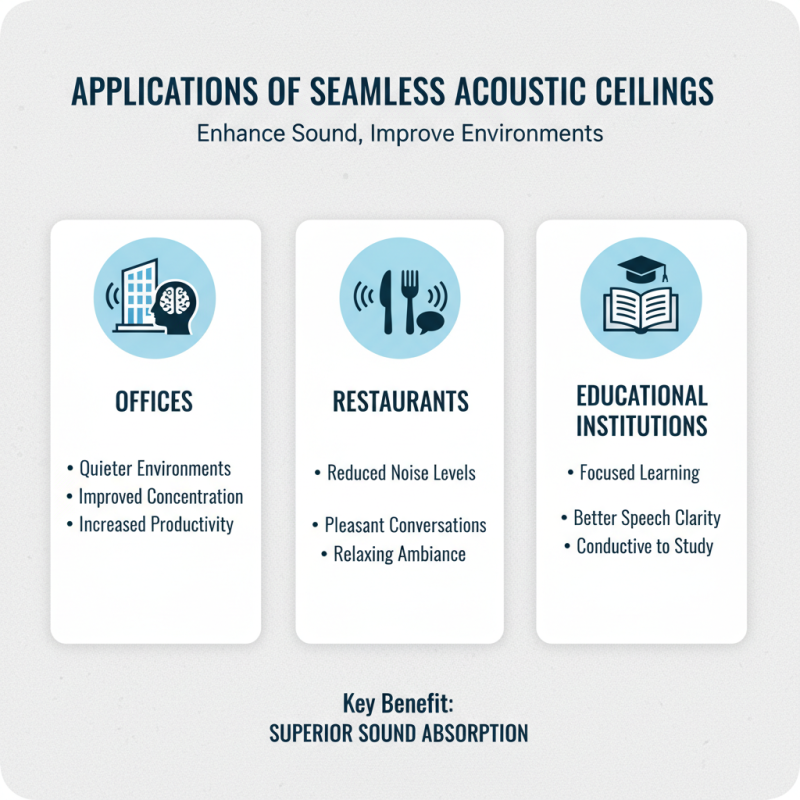 What is Seamless Acoustic Ceiling Benefits and Applications?