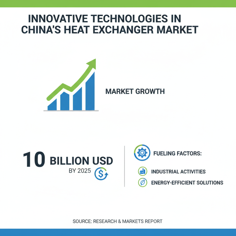 Top 10 Heat Exchangers in China for Global Buyers?