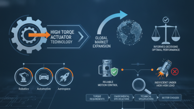 2026 Top High Torque Actuator Guide for Global Buyers?