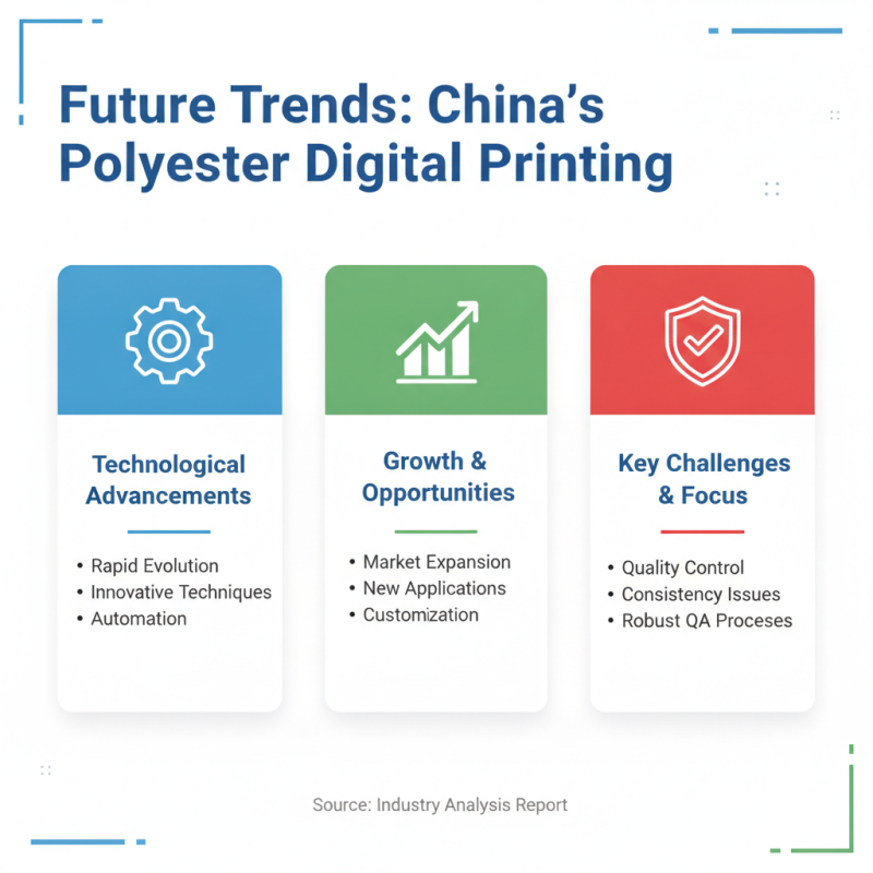 Top 10 Polyester Digital Printing Companies in China You Should Know?