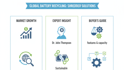 Top 5 Scrap Battery Shredder Options for Global Buyers?
