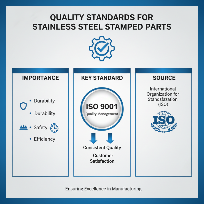 China Top Stainless Steel Stamped Parts Manufacturing and Applications Guide?