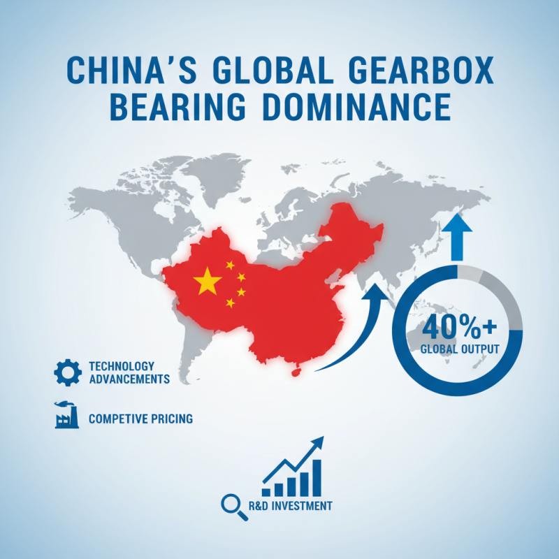 China Top Gear Box Bearings for Enhanced Performance?