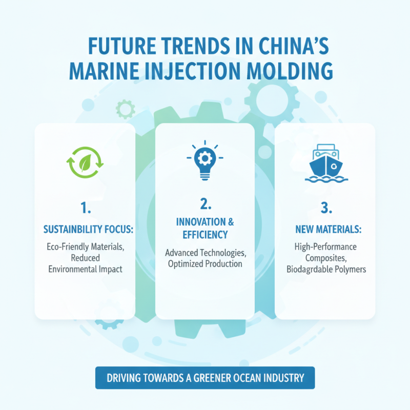 Top 10 Marine Equipment Injection Molding Suppliers in China?