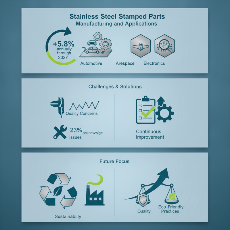 China Top Stainless Steel Stamped Parts Manufacturing and Applications Guide?