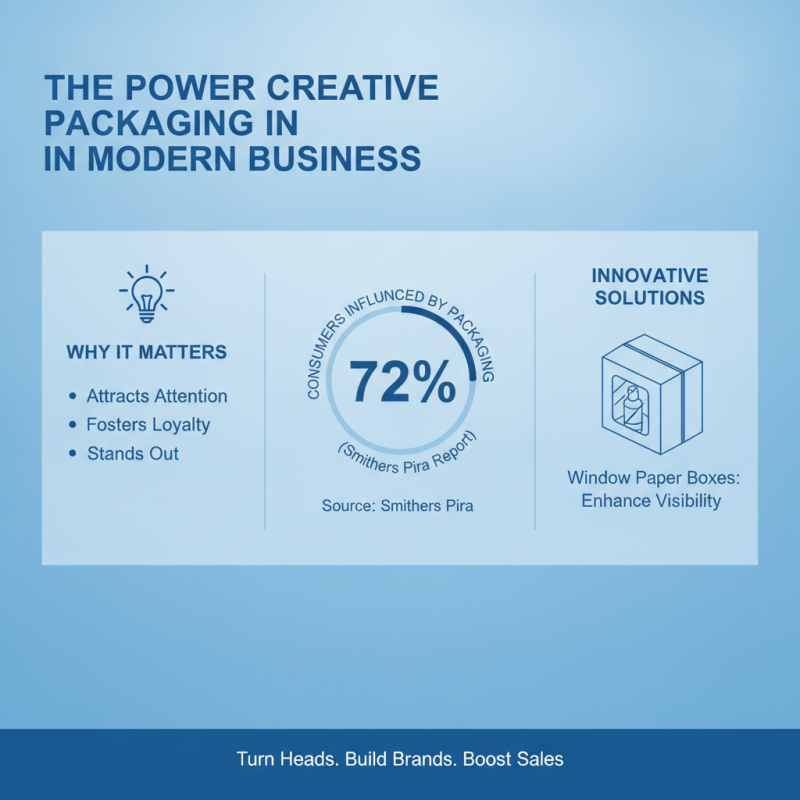 10 Best Window Paper Box Designs for Creative Packaging Solutions?