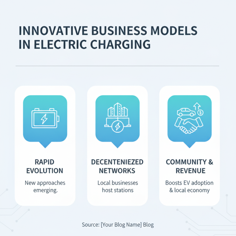 Top 10 Electric Charging Business Opportunities in 2026?