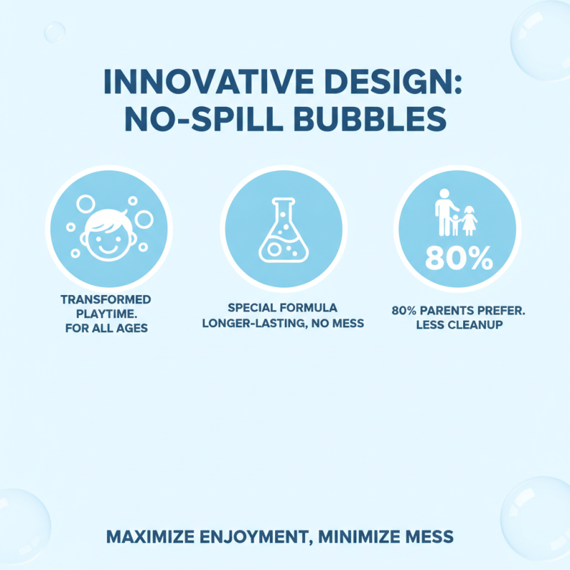 Why Choose No Spill Bubbles for Your Next Purchase?
