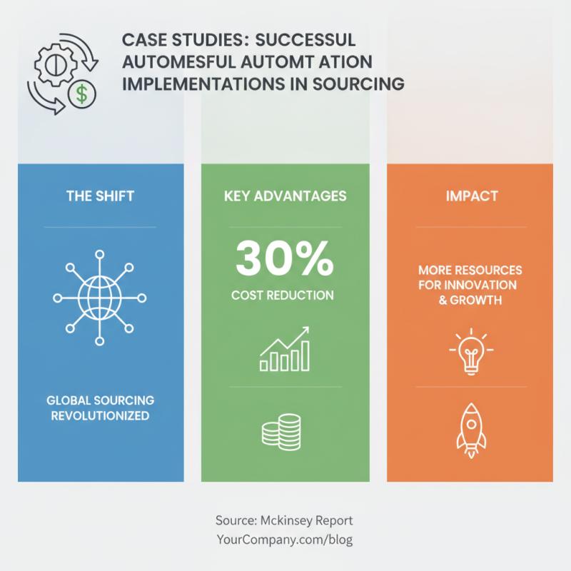 Why Choose Automation for Global Sourcing Success?