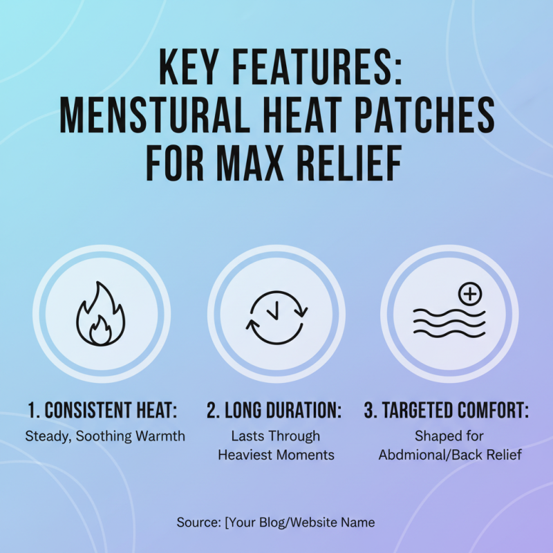 How to Choose the Best Menstrual Heat Patches for Relief?