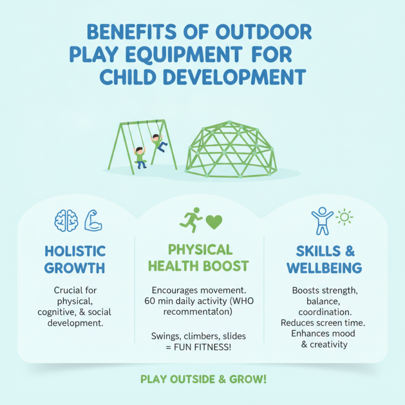 Top 10 Garden Playing Equipment for Outdoor Fun and Learning?