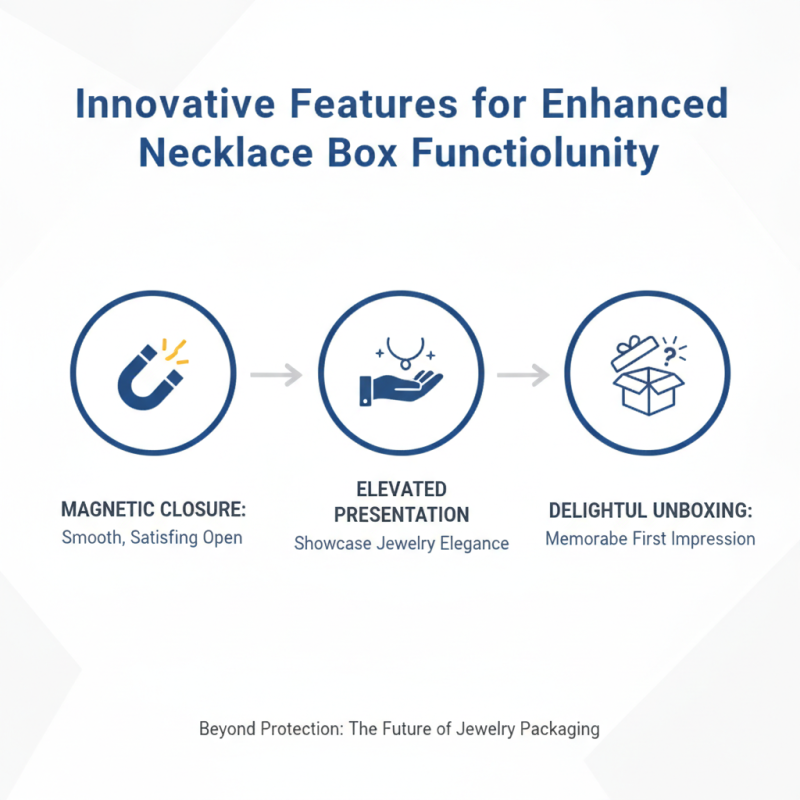 2026 Best Necklace Box Designs for Stylish Packaging Solutions?