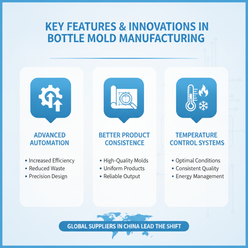 Top 10 Plastic Bottle Mold Suppliers in China for Global Buyers?