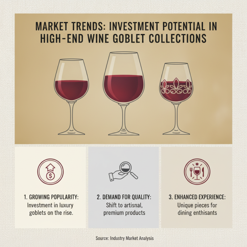 Why Invest in a Quality Wine Goblet Set for Entertaining?