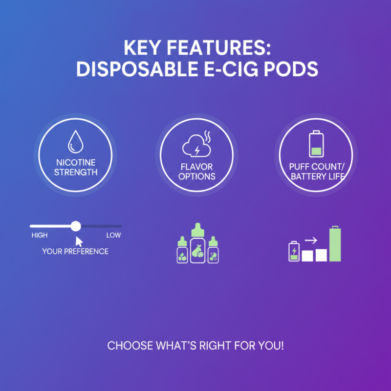 Top 5 Disposable E Cig Pods Buyers Need to Know?