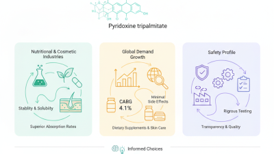 Why Choose Pyridoxine Tripalmitate for Your Supply Needs?