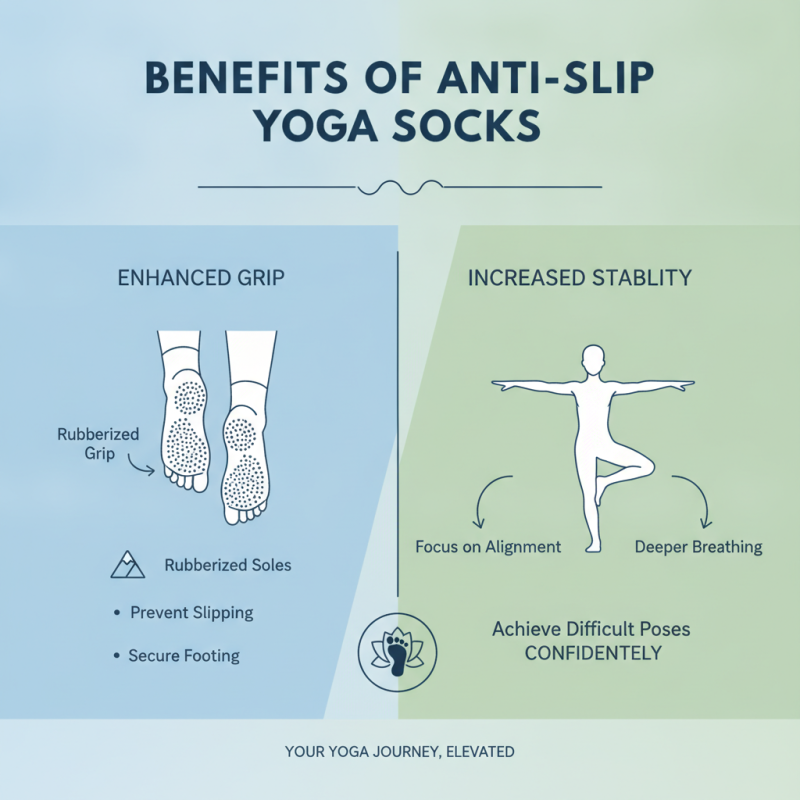 What are the Benefits of Anti Slip Yoga Socks?