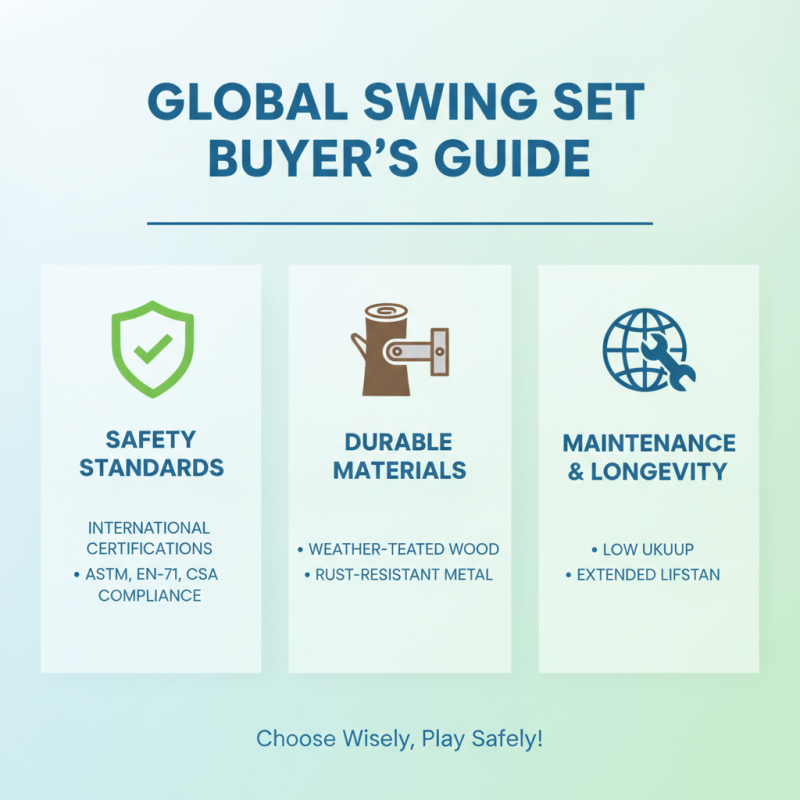 Top 10 Playground Swing Sets for Global Buyers in 2026?