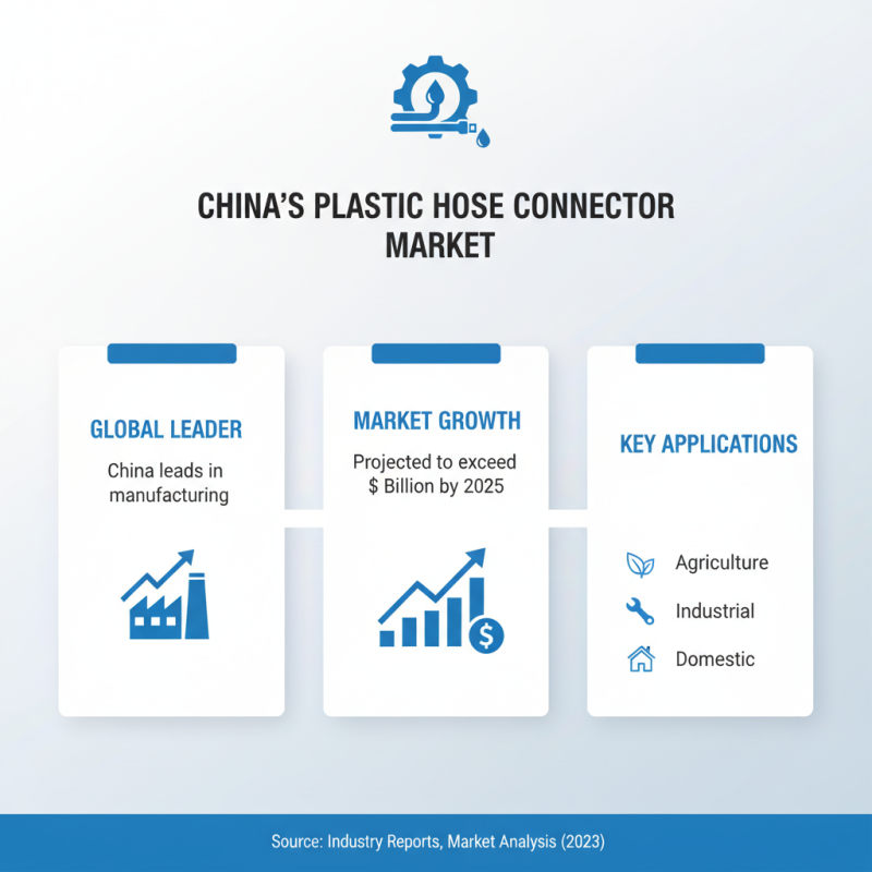 Top China Best Plastic Hose Connector for Global Buyers?