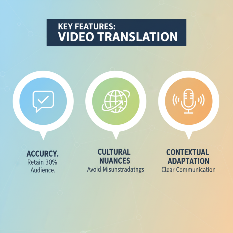 Best French to English Video Translation Services for Businesses?
