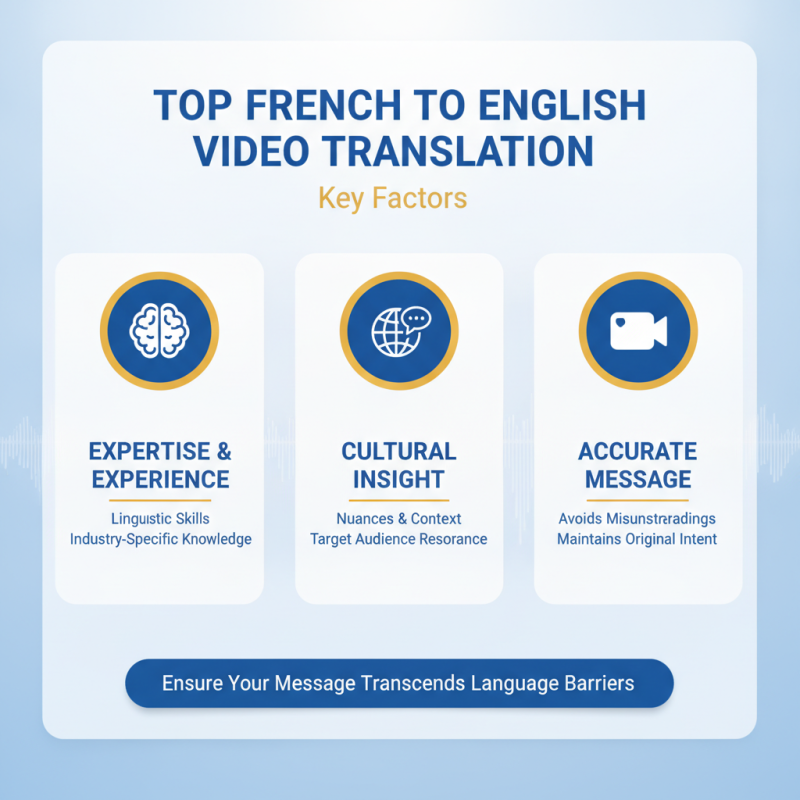 Best French to English Video Translation Services for Businesses?